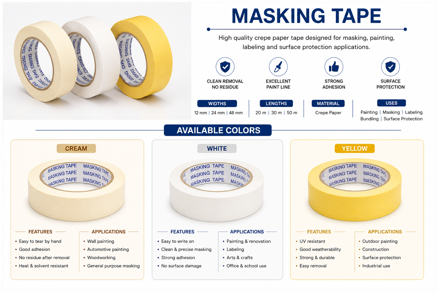 Masking Tape